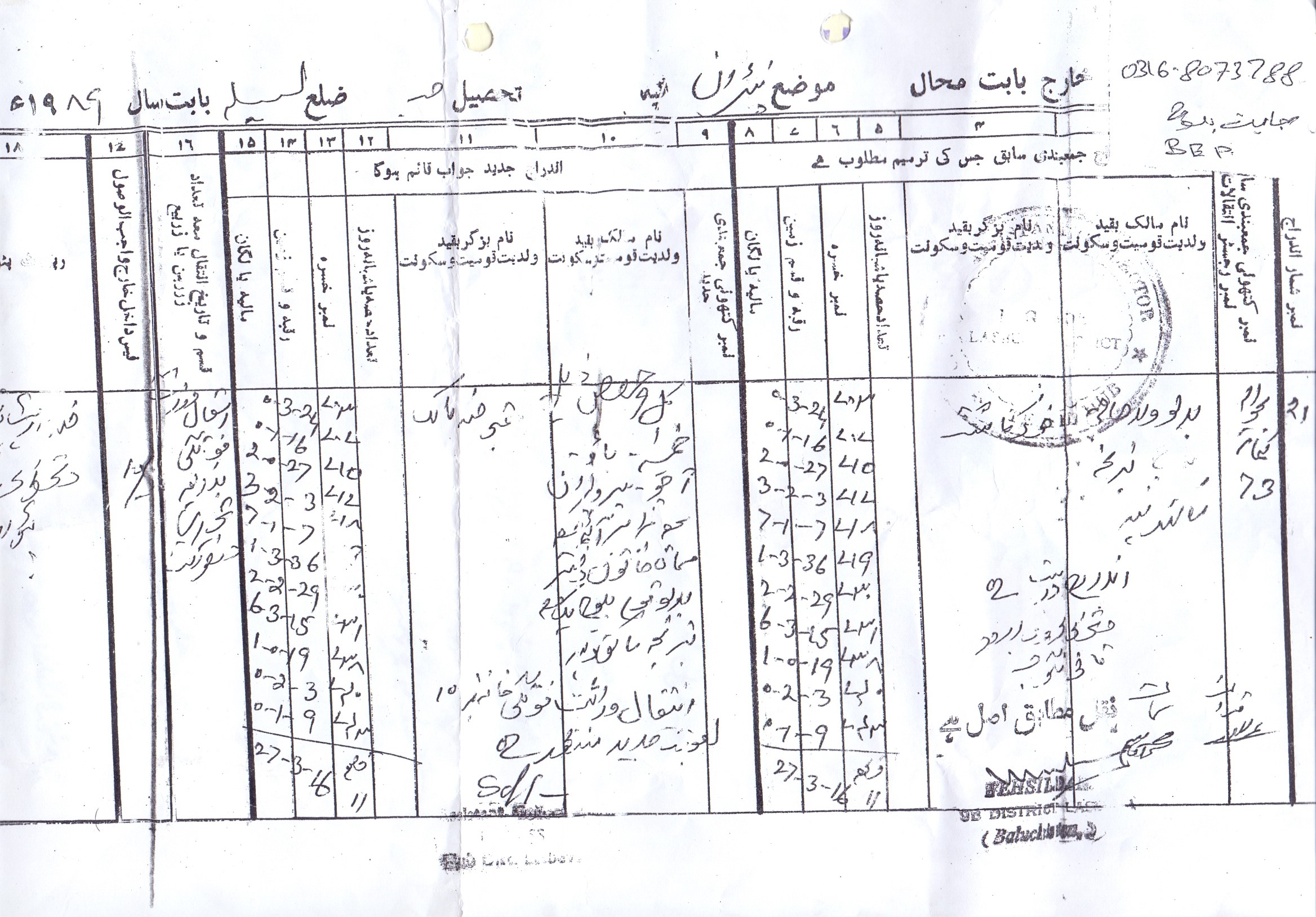 Land Mutation Notification